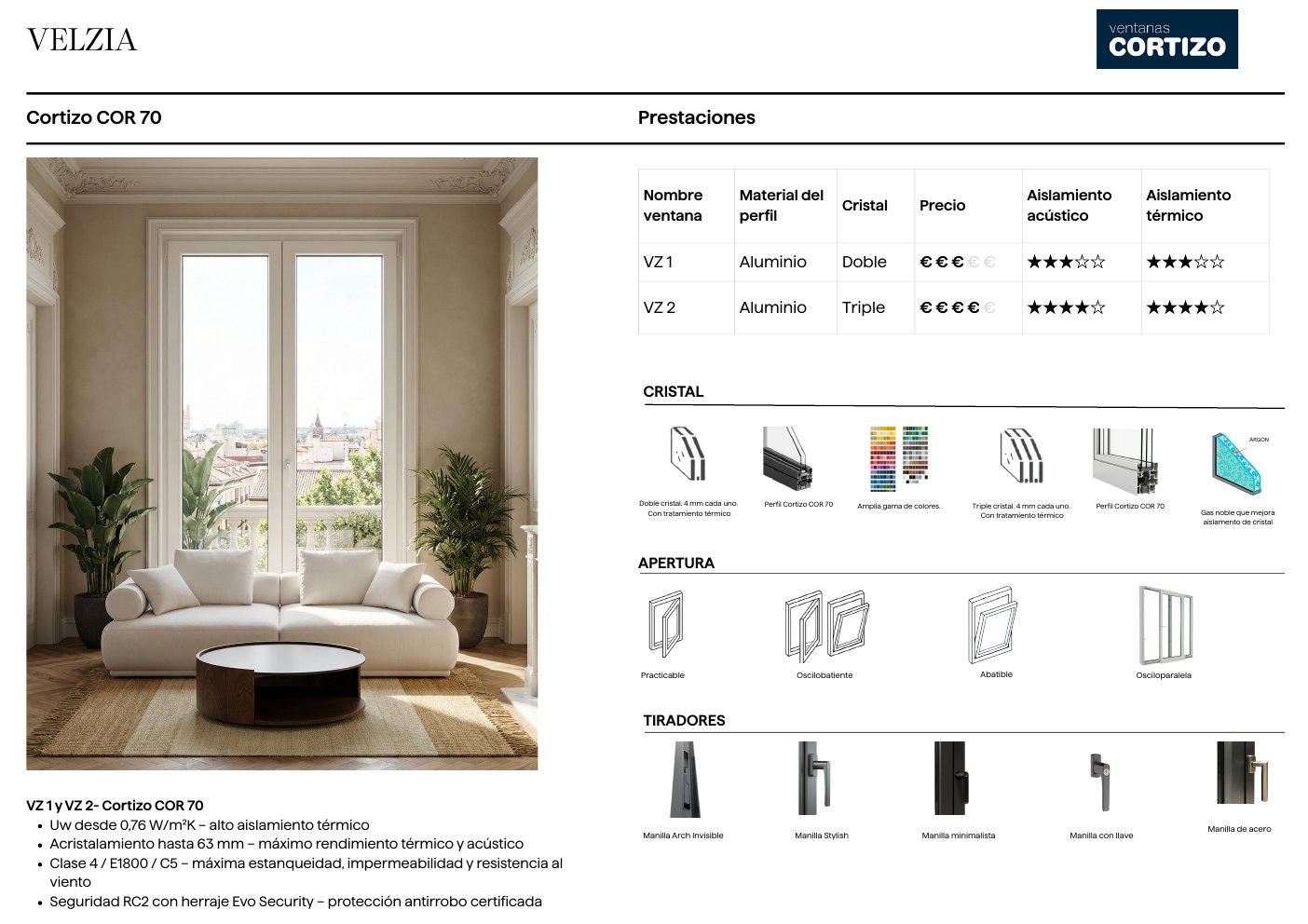 Ventanas página 5